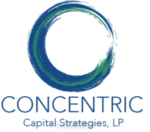 Concentric Asset Management, LLC